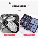 Travel Organizer (Waterproof, Durable Oxford Cloth)